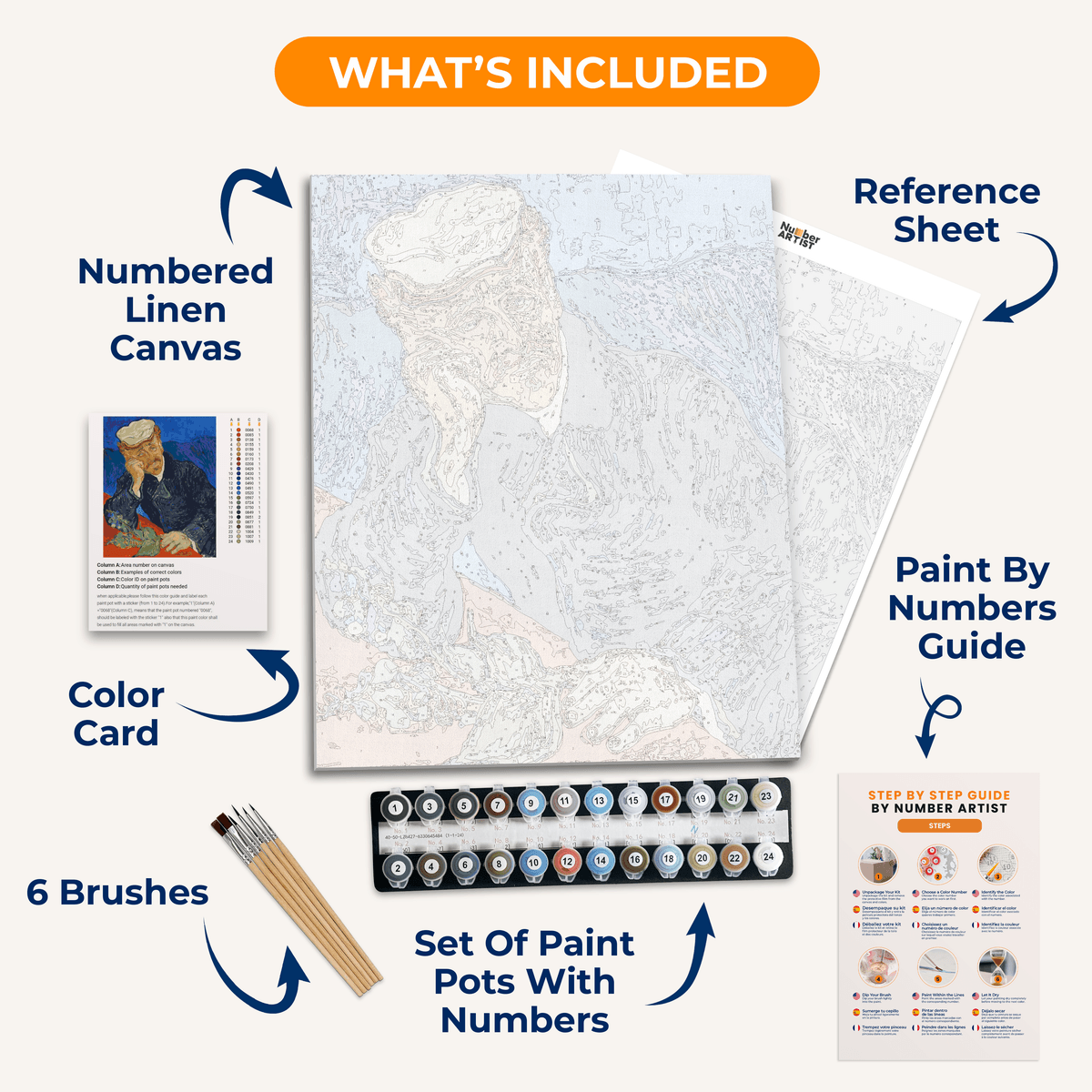 Portrait of Dr. Gachet by Vincent Van Gogh - Number Artist Paint by Numbers Kits