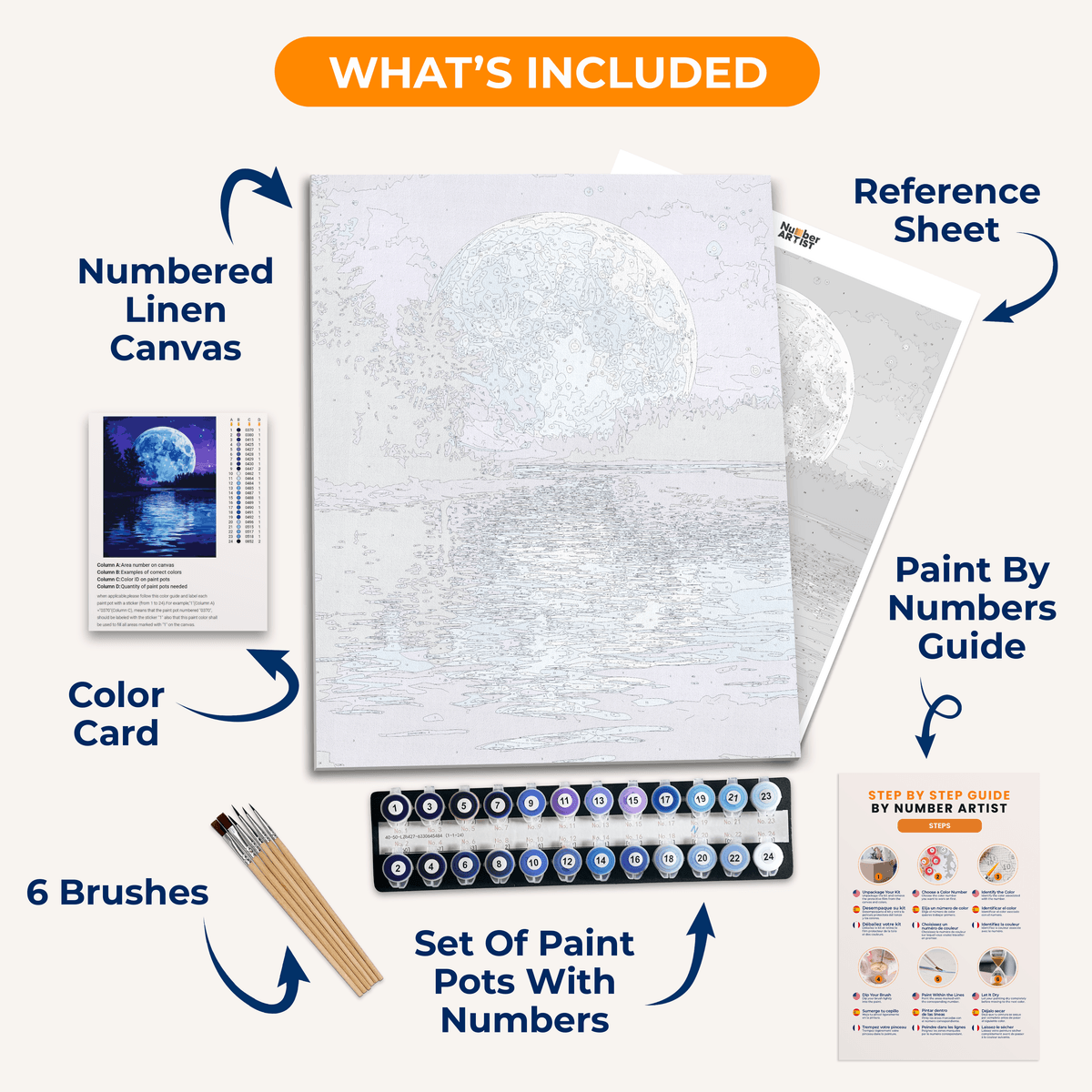 Blue Moon - Number Artist Paint by Numbers Kits