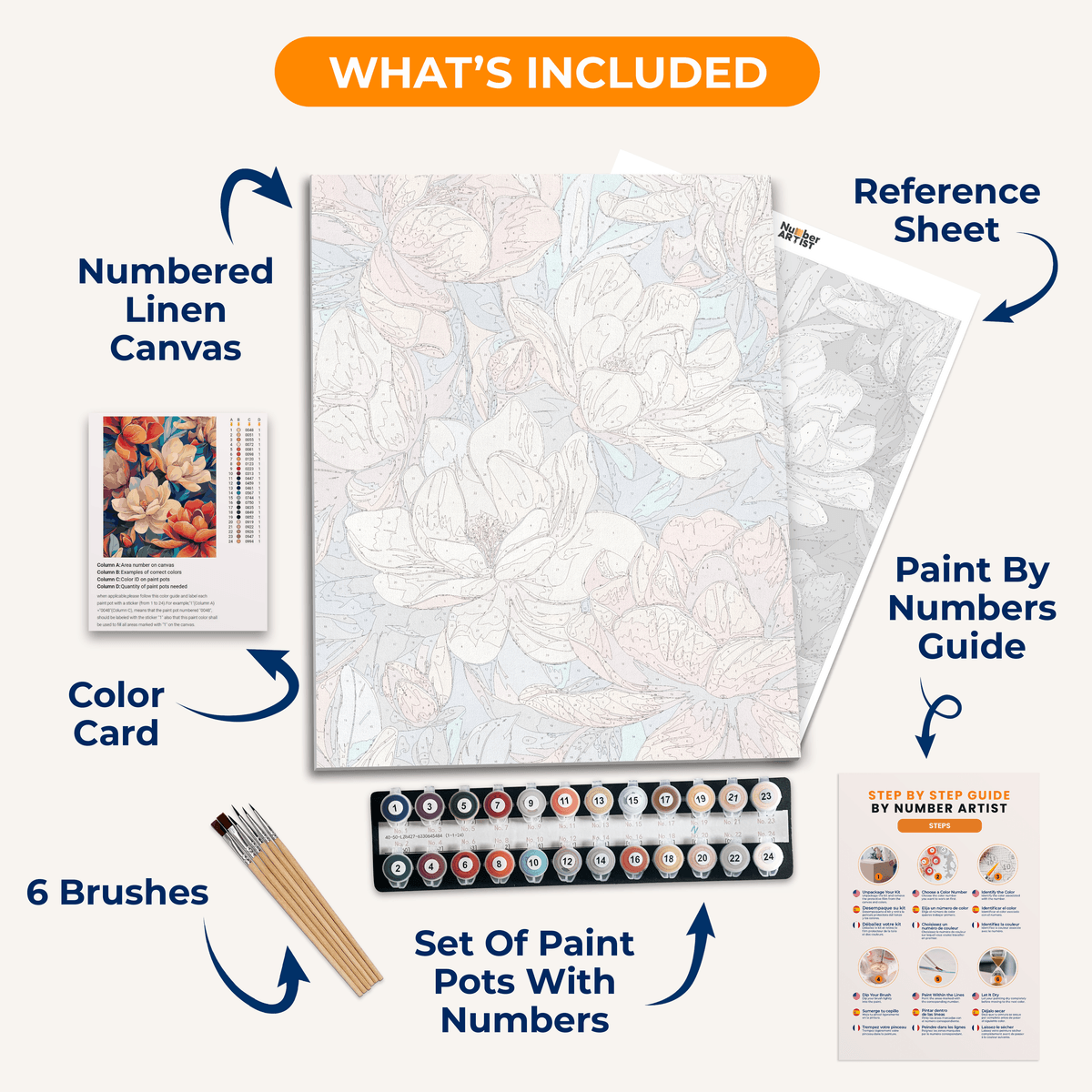 Limitless Bloom - Number Artist Paint by Numbers Kits