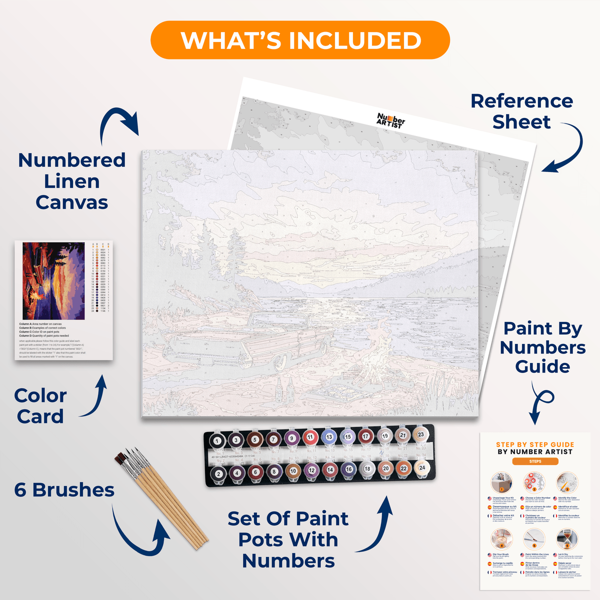 All Summer Long - Number Artist Paint by Numbers Kits