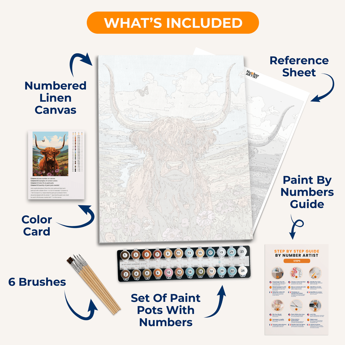 Highlands Cow - Number Artist Paint by Numbers Kits