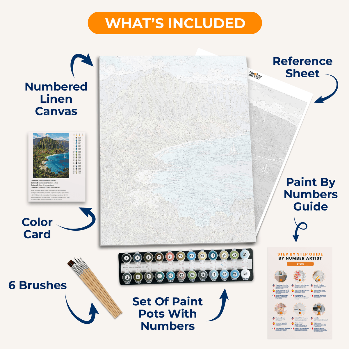 Napali Coast - Number Artist Paint by Numbers Kits