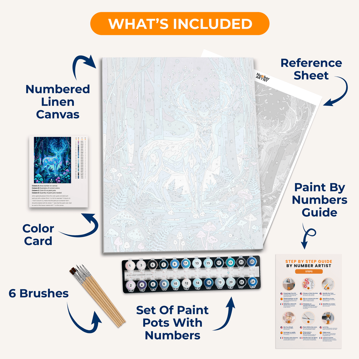 Forest Reverie - Number Artist Paint by Numbers Kits
