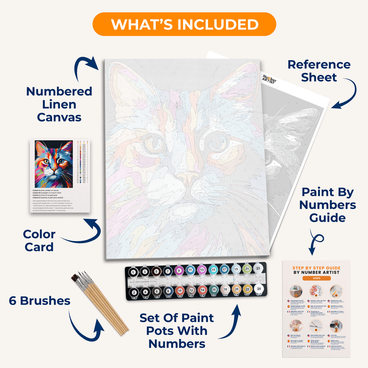 A feline subject is centrally depicted against a colorful abstract background that transitions from warm hues at the top to cooler tones at the bottom..