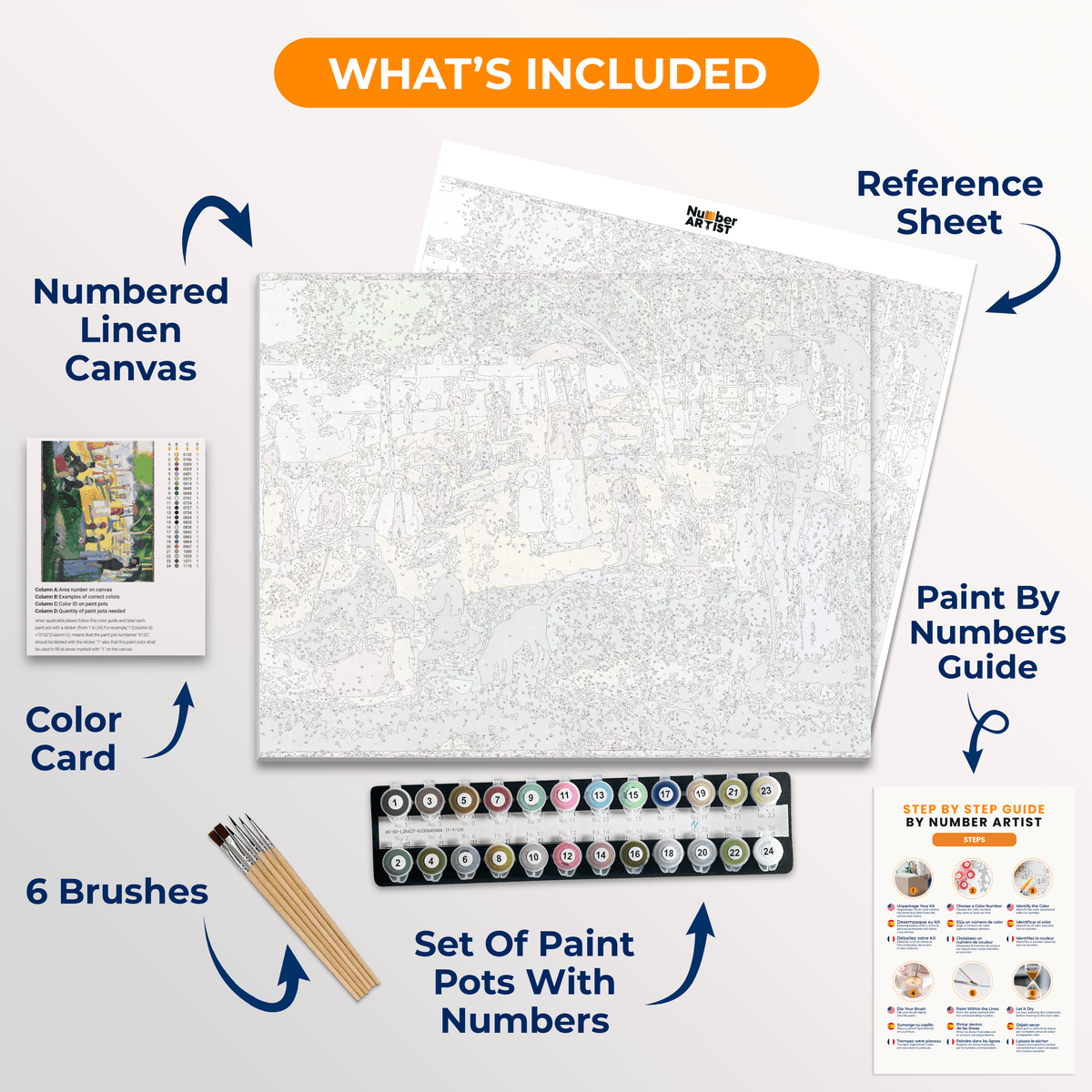 A Sunday Afternoon on the Island of La Grande Jatte by Georges Seurat - Number Artist Paint by Numbers Kits