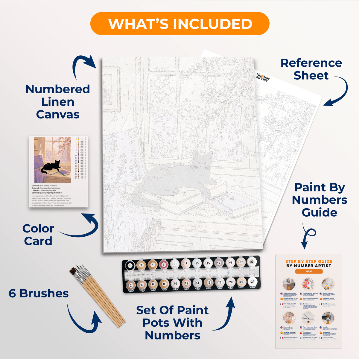 Whiskers & Words - Number Artist Paint by Numbers Kits