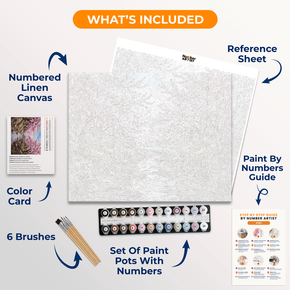 Blossom Stream - Number Artist Paint by Numbers Kits