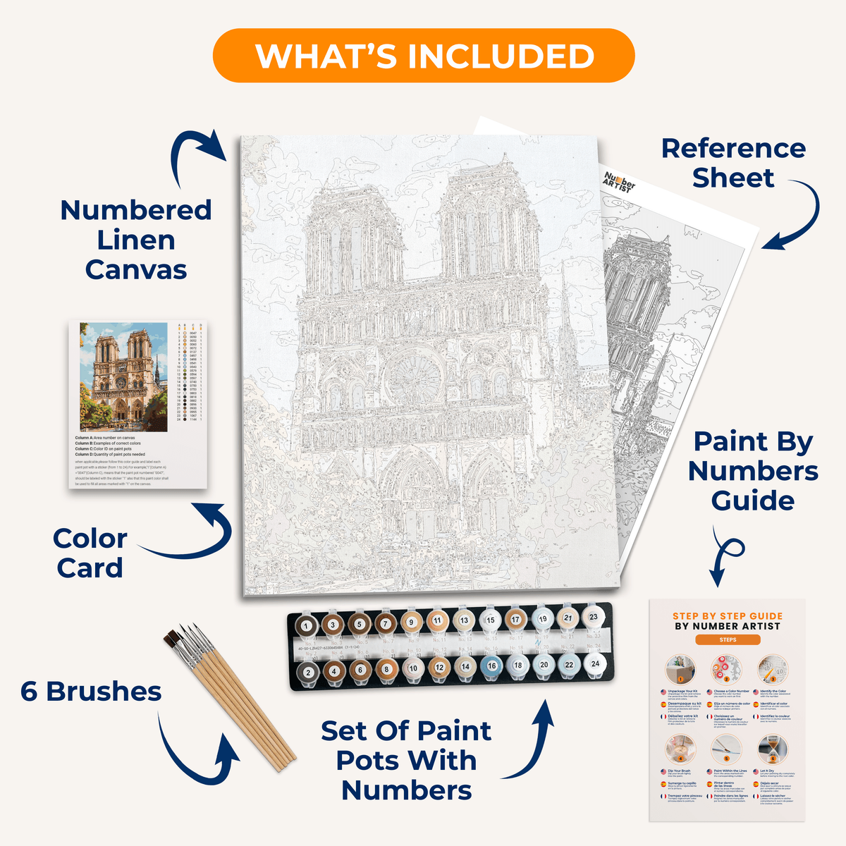 Magnificent Notre Dame - Number Artist Paint by Numbers Kits