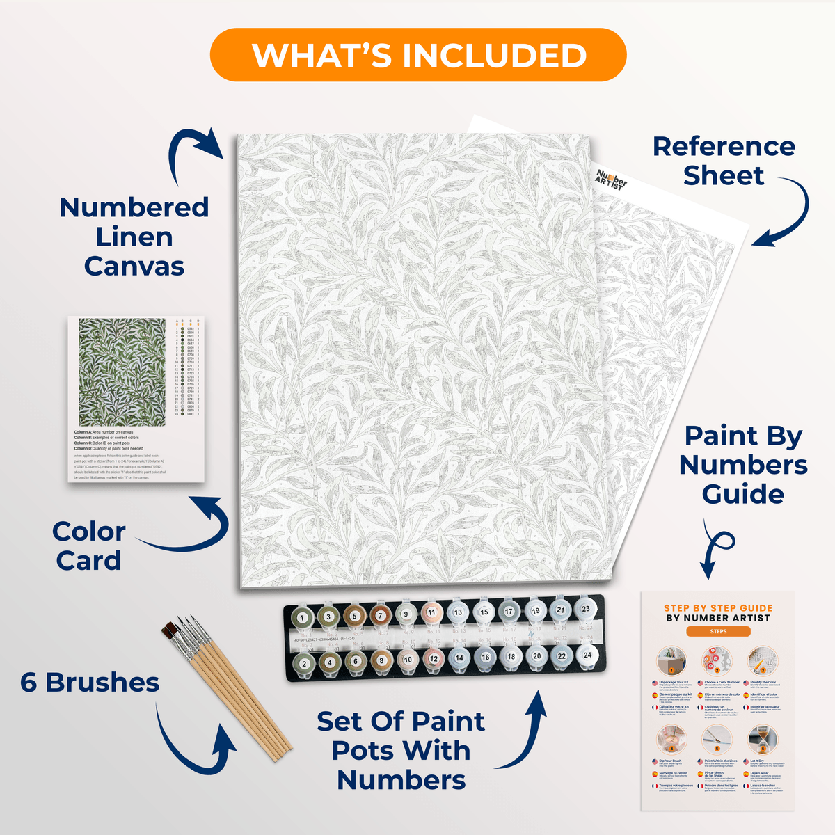 Willow Bough by William Morris - Number Artist Paint by Numbers Kits