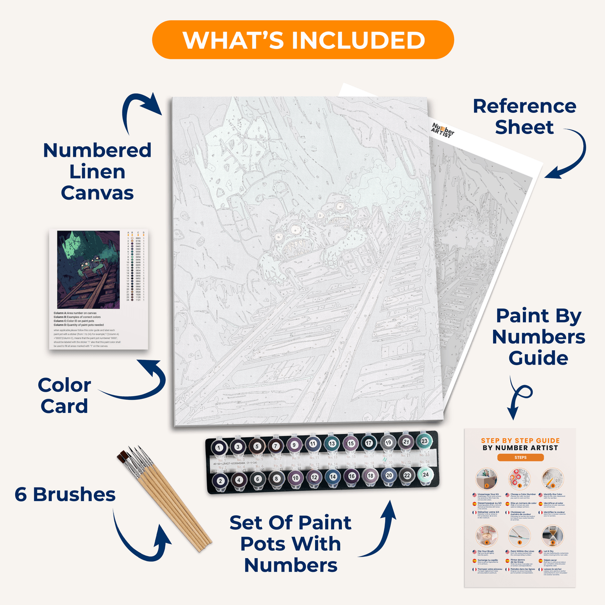 Frigthening Cart Ride - Number Artist Paint by Numbers Kits