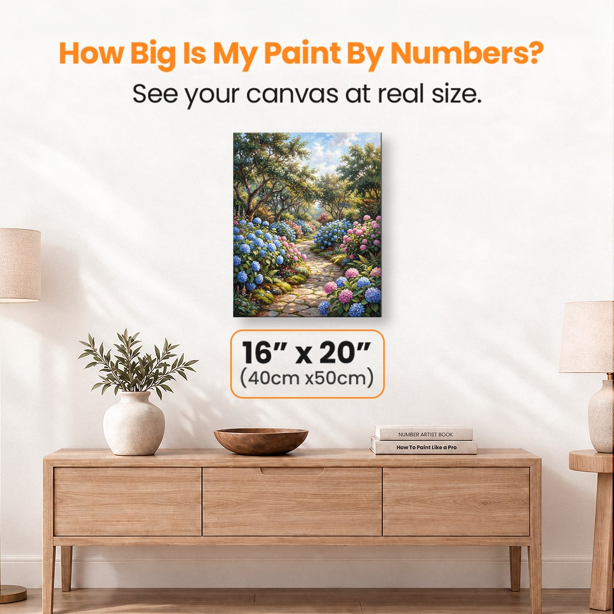 Hydrangea Walk - Number Artist Paint by Numbers Kits
