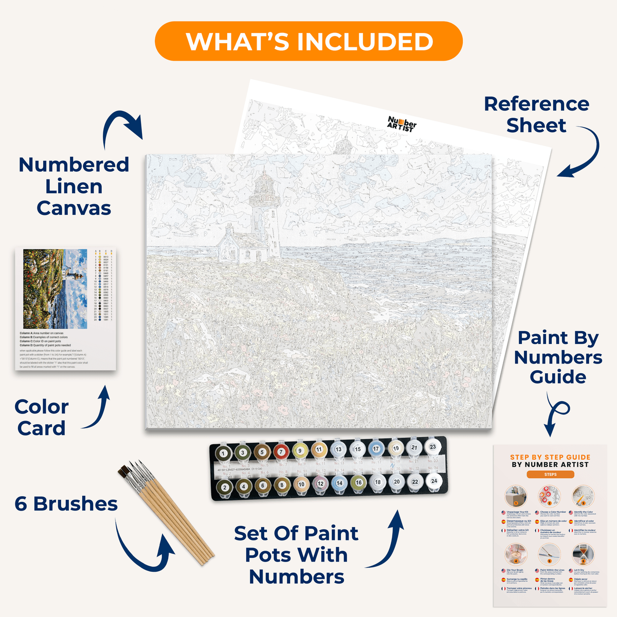 Headland Beacon - Number Artist Paint by Numbers Kits