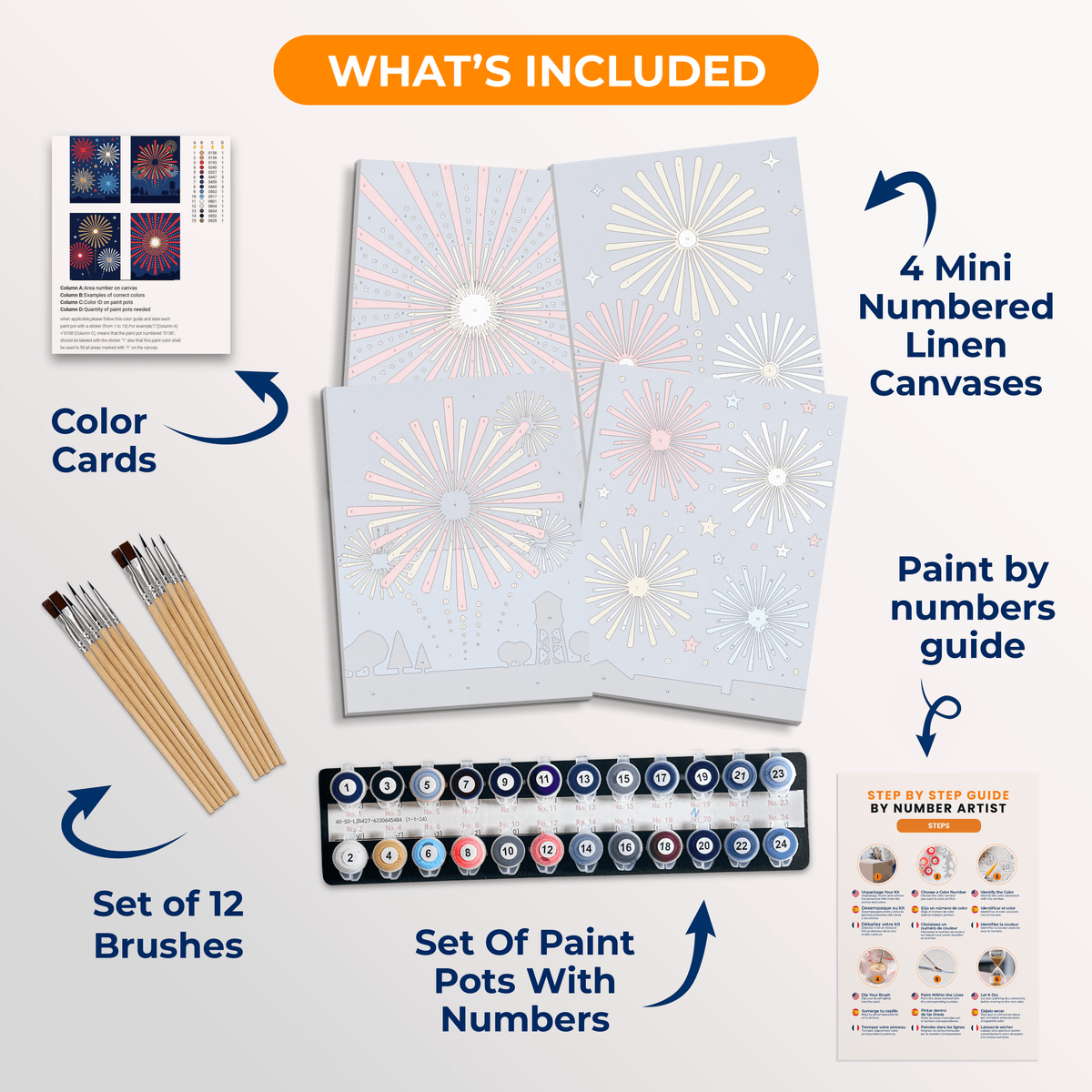 Fireworks Finale - Number Artist Paint by Numbers Kits