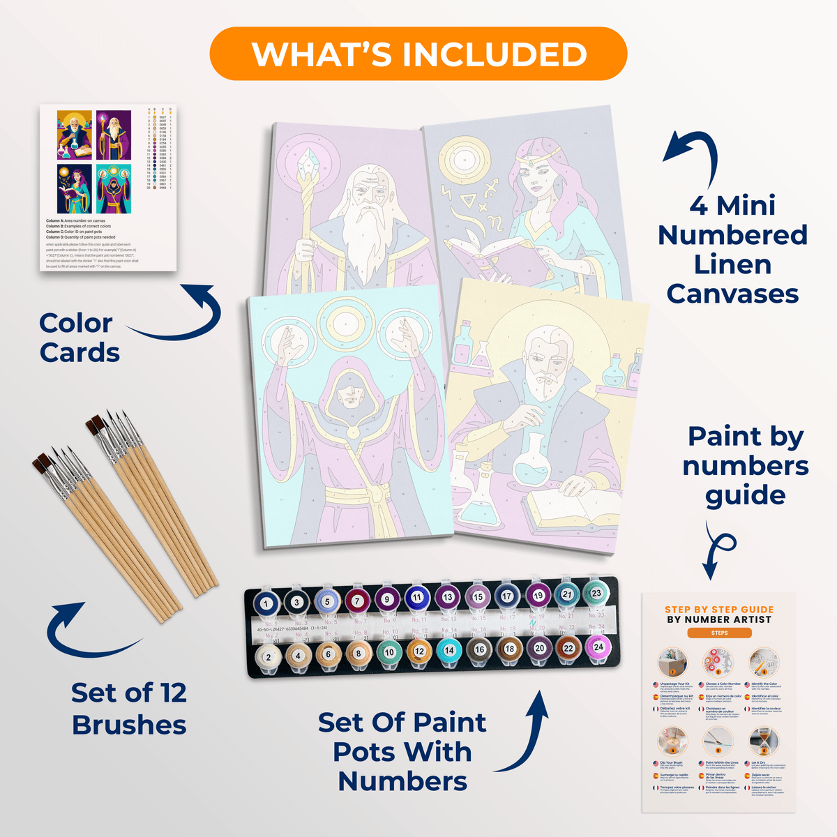 Shadow Wizards - Number Artist Paint by Numbers Kits