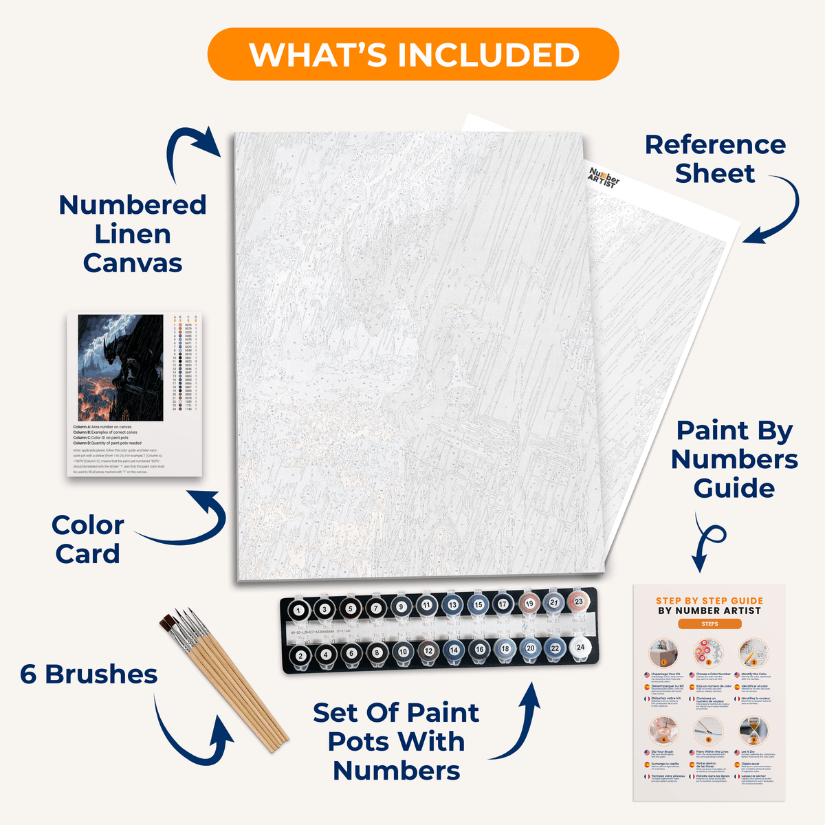 The City Suffers - Number Artist Paint by Numbers Kits