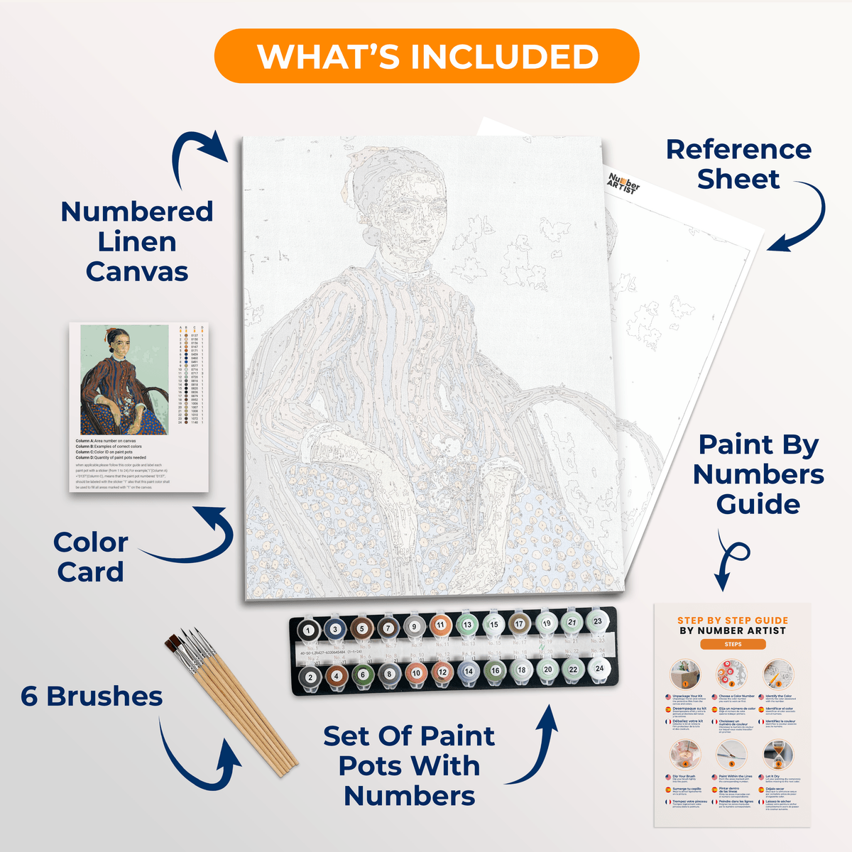 La Mousmé by Vincent Van Gogh - Number Artist Paint by Numbers Kits