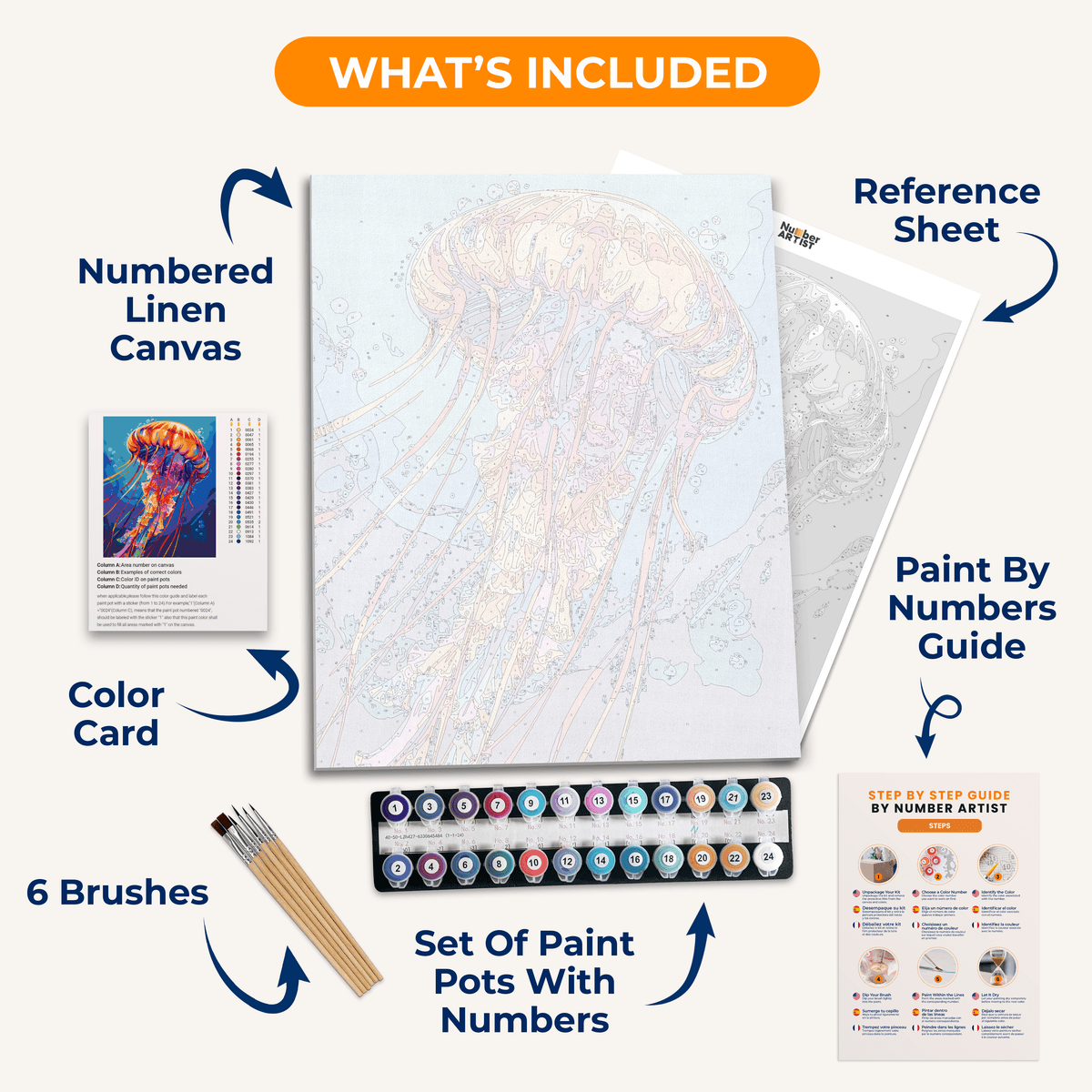 King of Jellyfish - Number Artist Paint by Numbers Kits