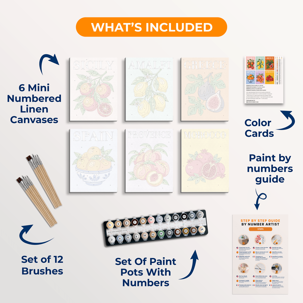 Citrus Grove - Number Artist Paint by Numbers Kits