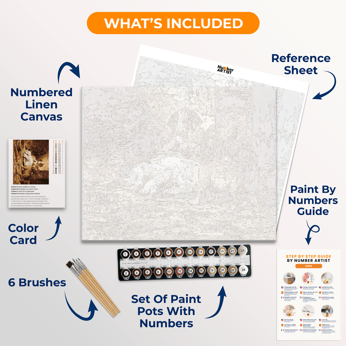 Well-Guarded Sleep by Carl Reichert - Number Artist Paint by Numbers Kits