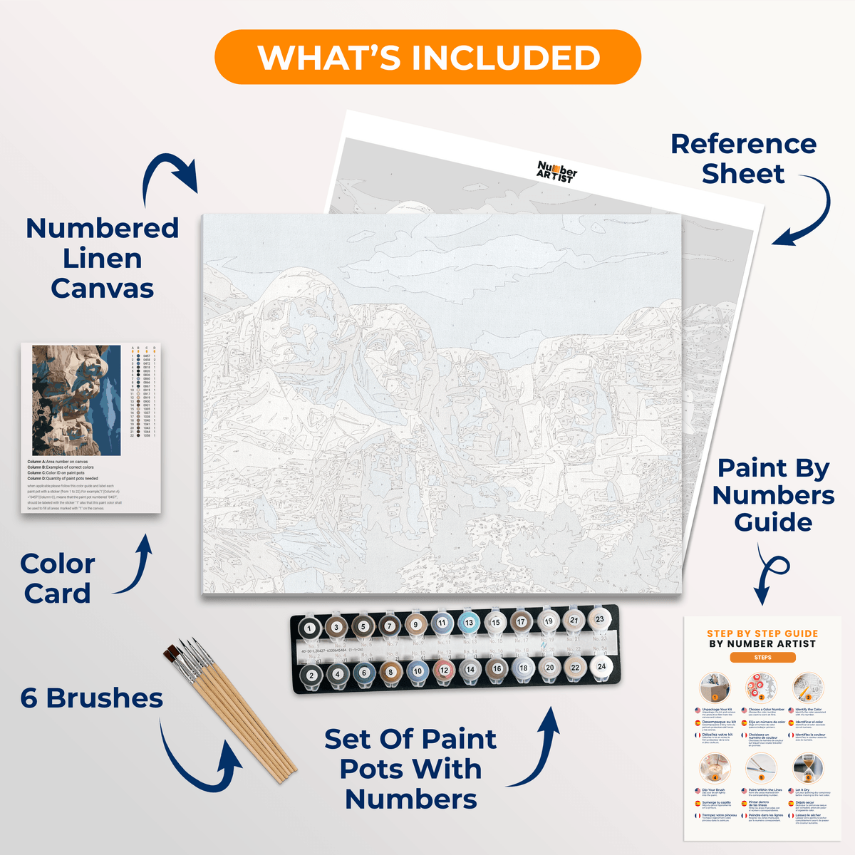 The Six Grandfathers - Number Artist Paint by Numbers Kits