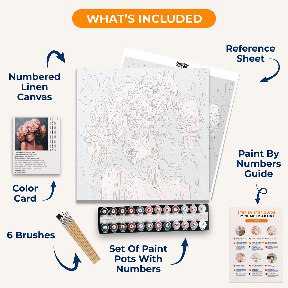 Floral Essence - Number Artist Paint by Numbers Kits