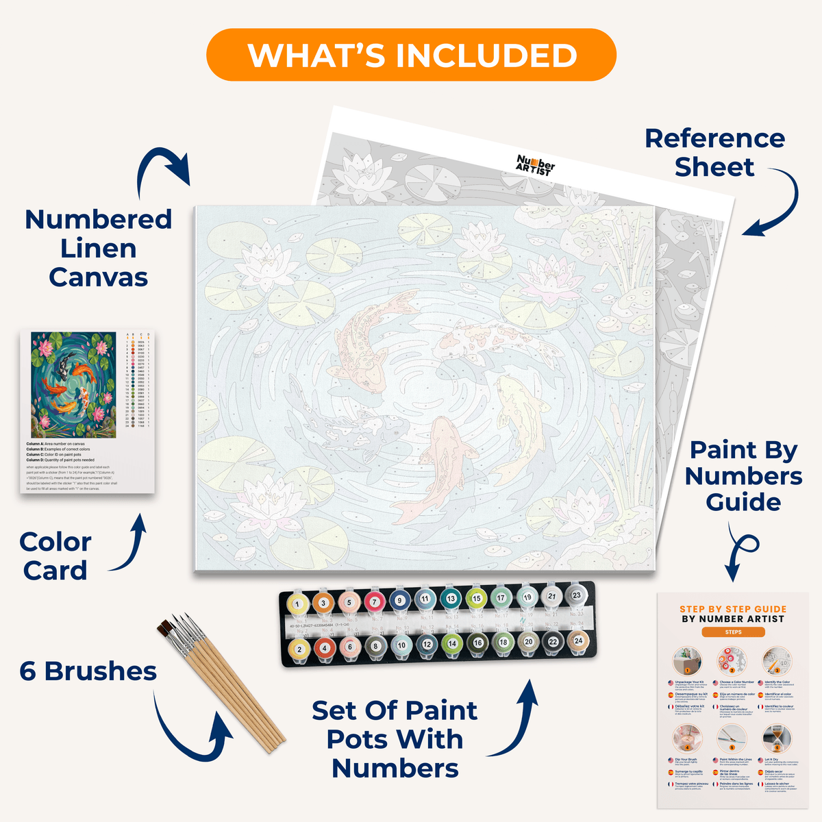 Pond Harmony - Number Artist Paint by Numbers Kits