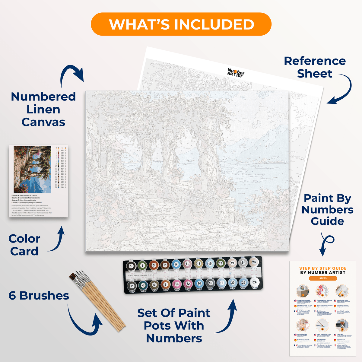 Lakeside Serenity - Number Artist Paint by Numbers Kits