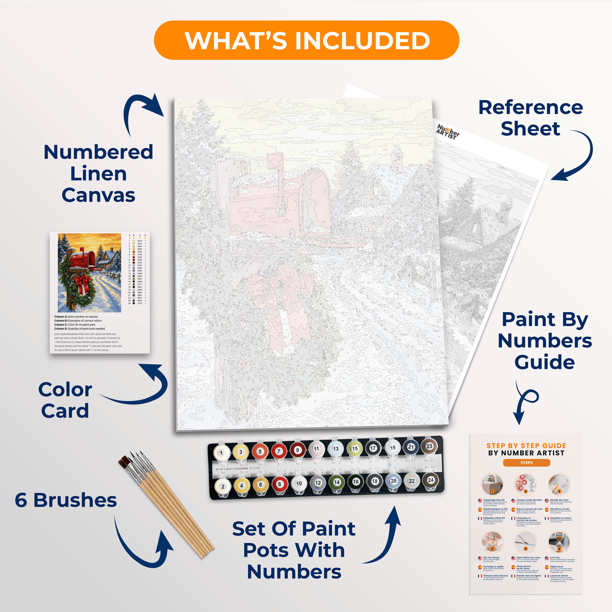 Letters Home - Number Artist Paint by Numbers Kits