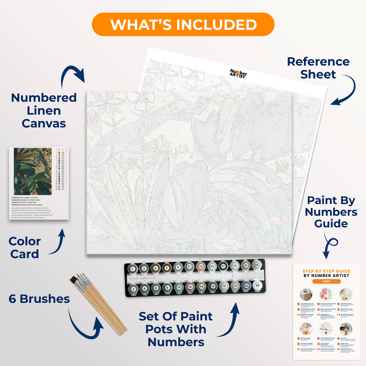 The Leap of the Rabbit by Amadeo de Souza-Cardoso - Number Artist Paint by Numbers Kits