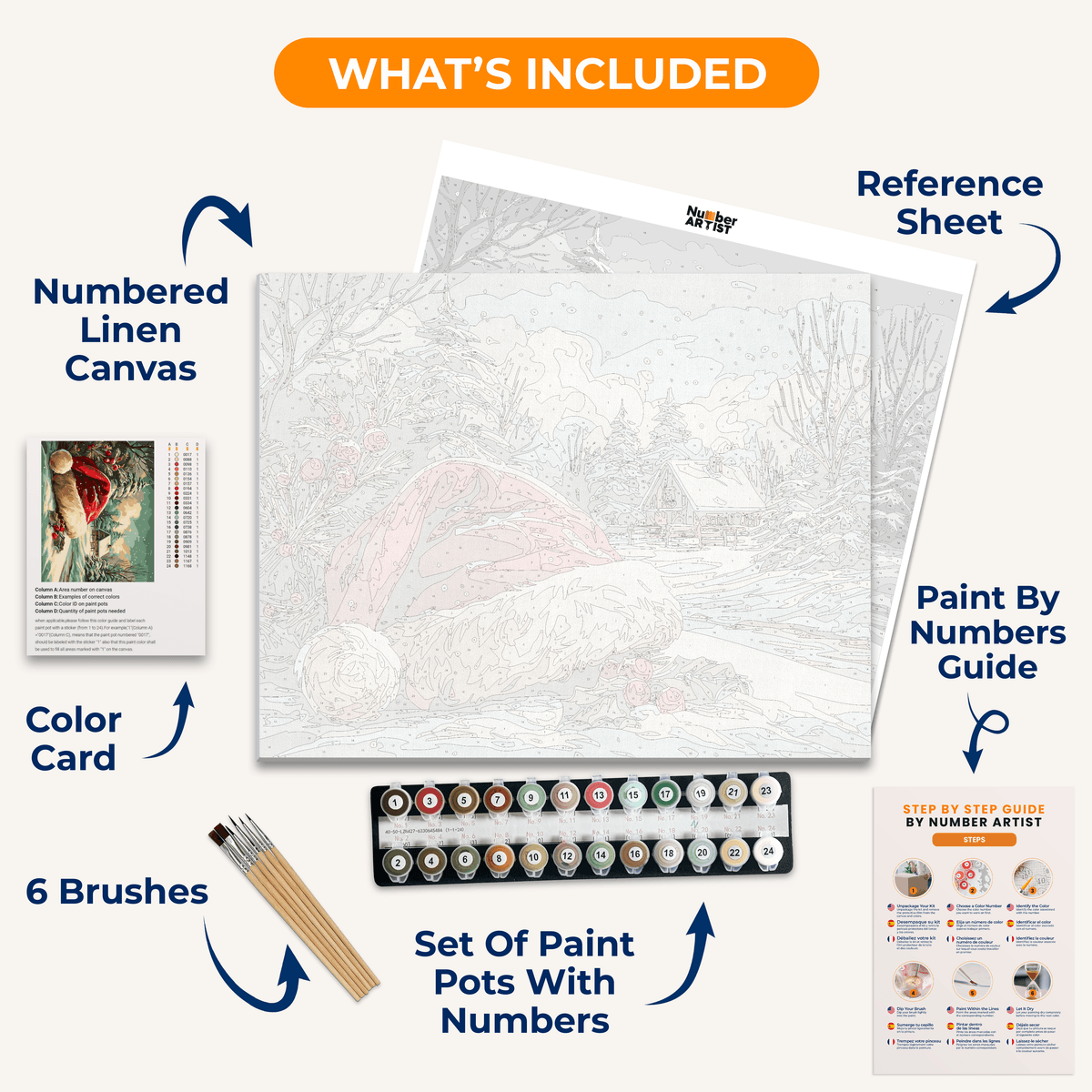 The Tale of Christmas - Number Artist Paint by Numbers Kits