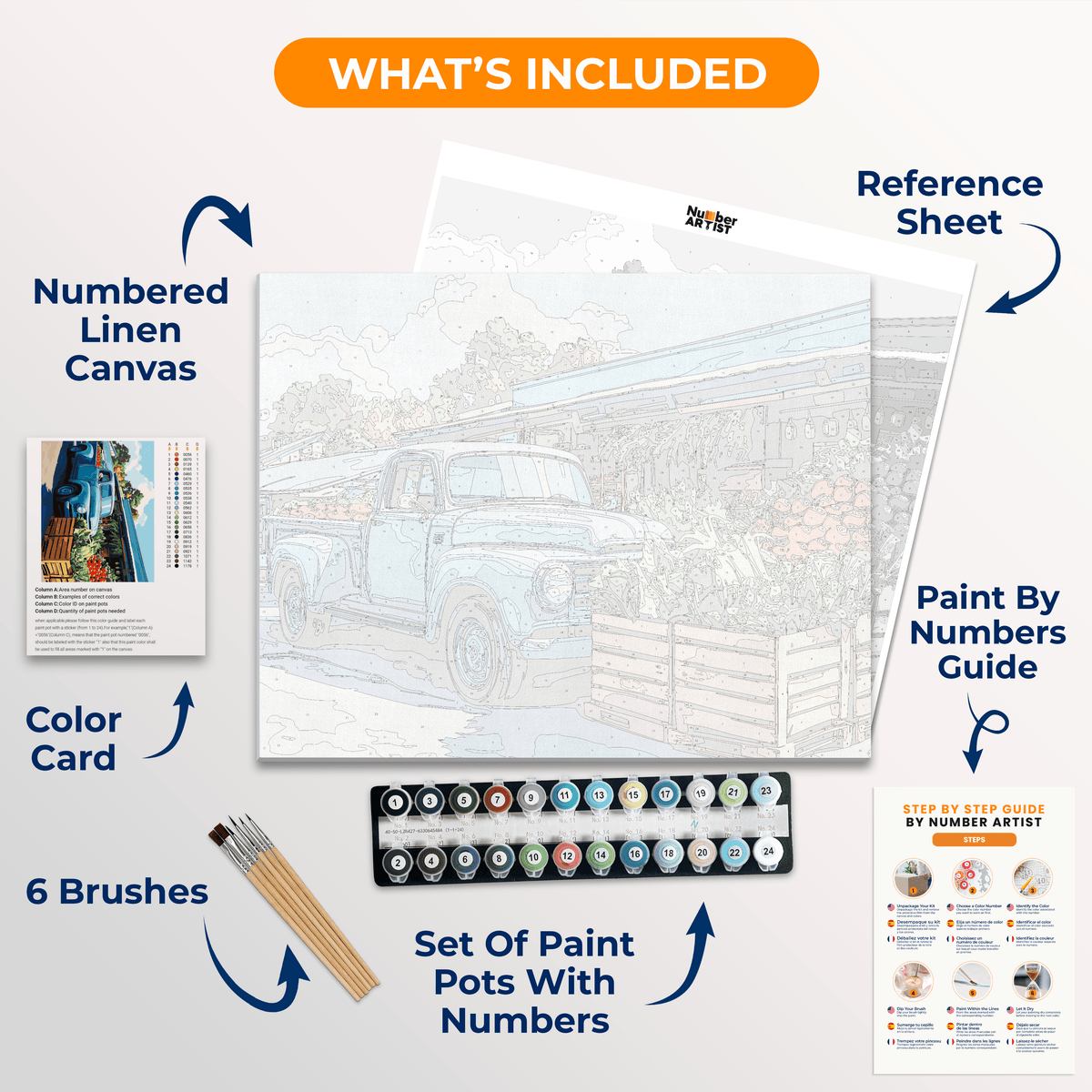 Country Farm Stand - Number Artist Paint by Numbers Kits