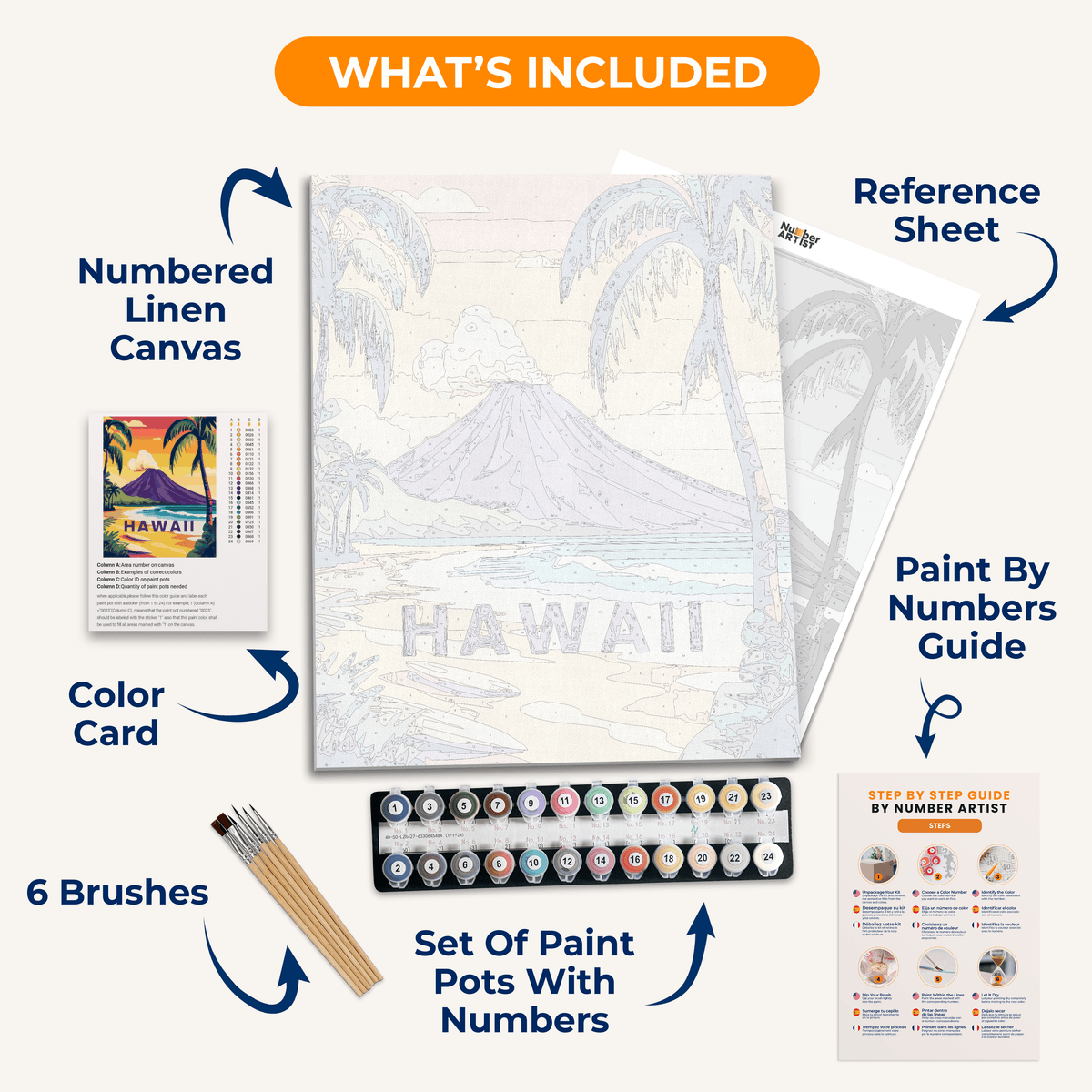 Hawaii - Number Artist Paint by Numbers Kits