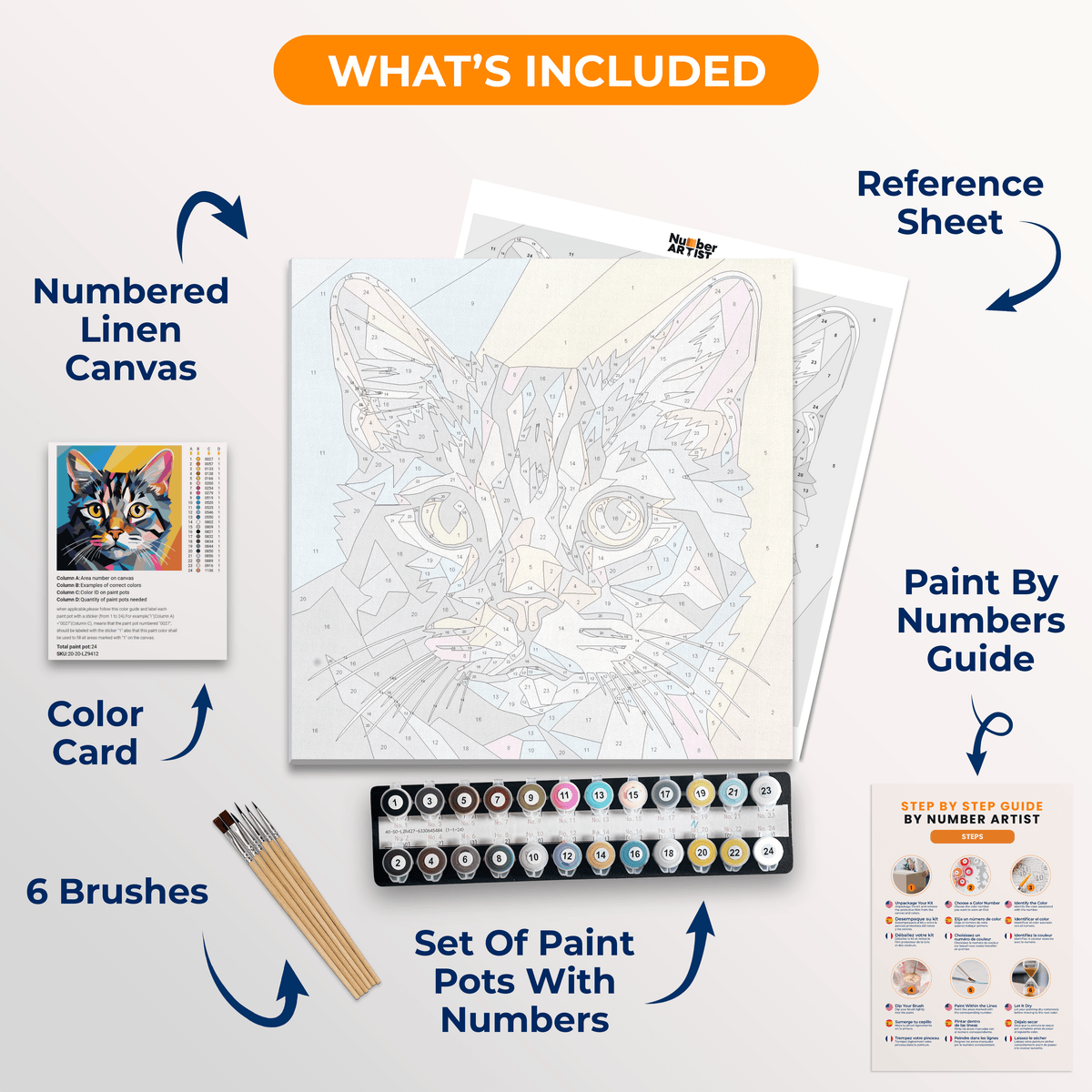 Vector Kitty - Number Artist Paint by Numbers Kits