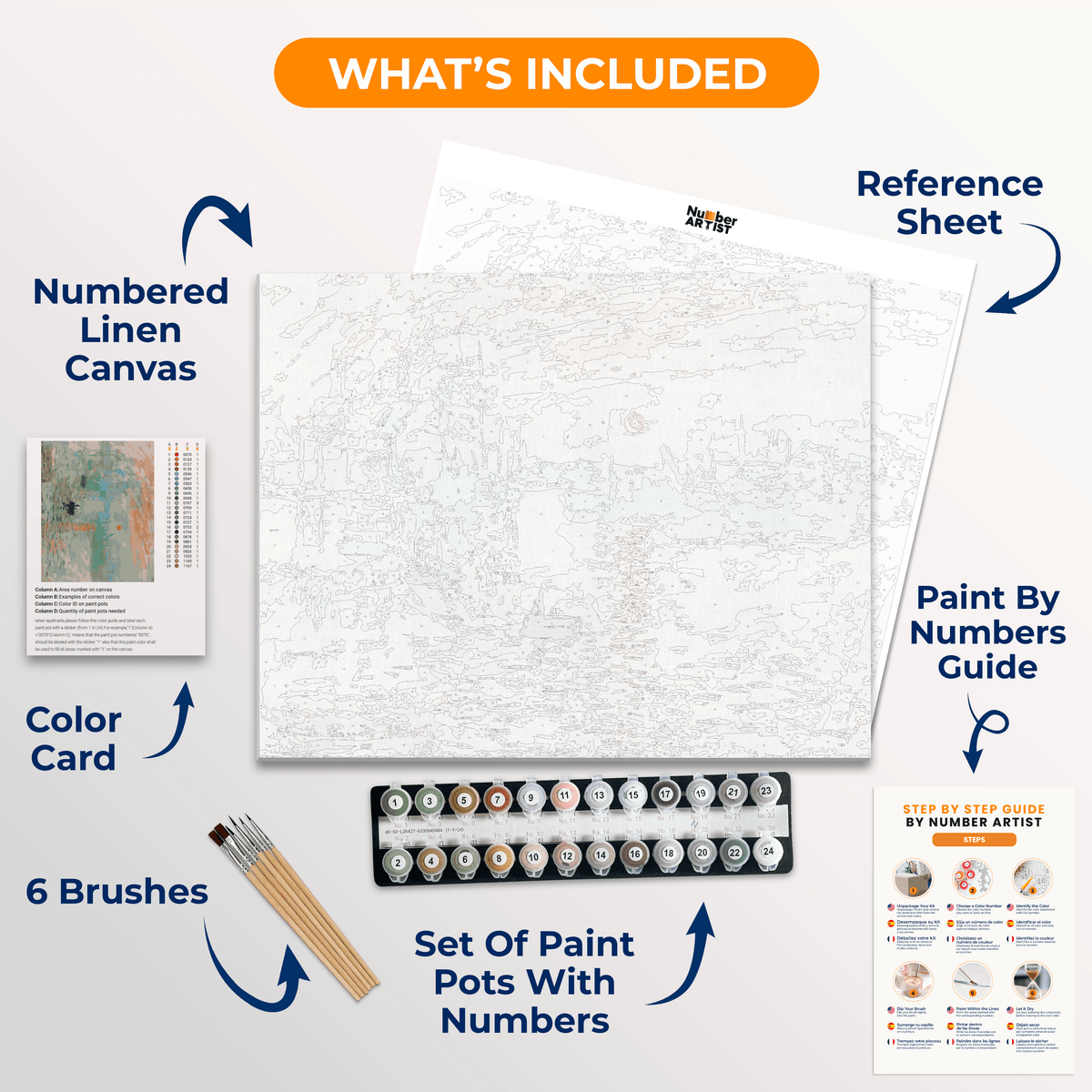 Impression, Sunrise by Claude Monet - Number Artist Paint by Numbers Kits
