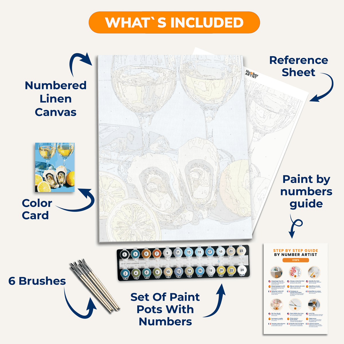 Summer Delicacy - Number Artist Paint by Numbers Kits