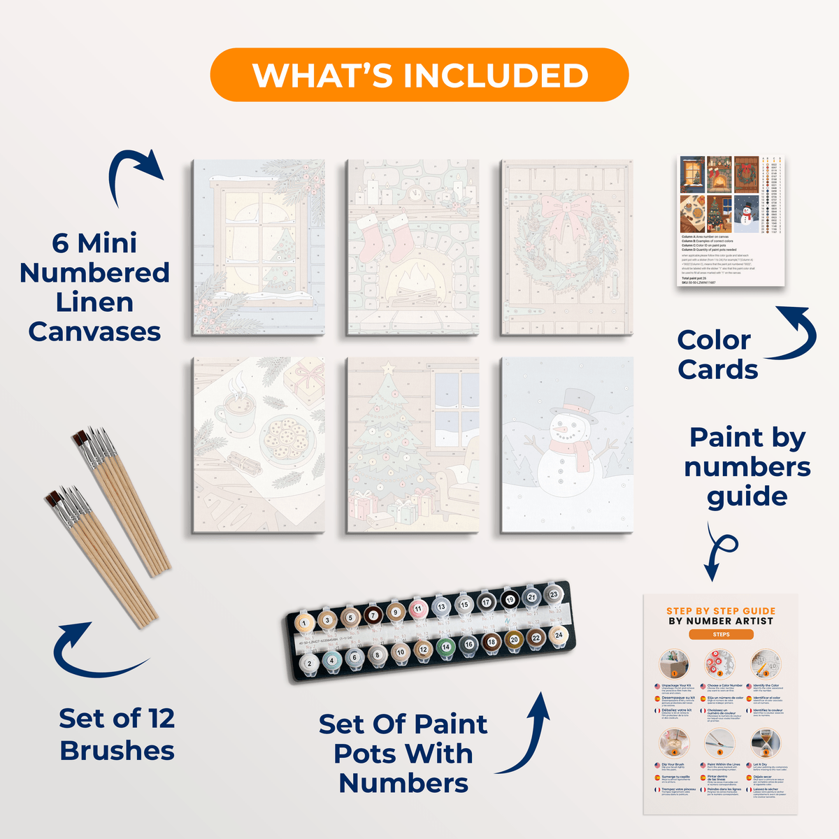 Merry Little Christmas - Number Artist Paint by Numbers Kits