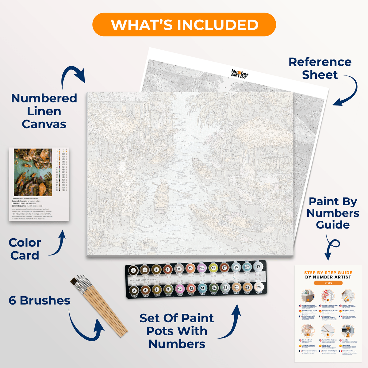 Water Market - Number Artist Paint by Numbers Kits