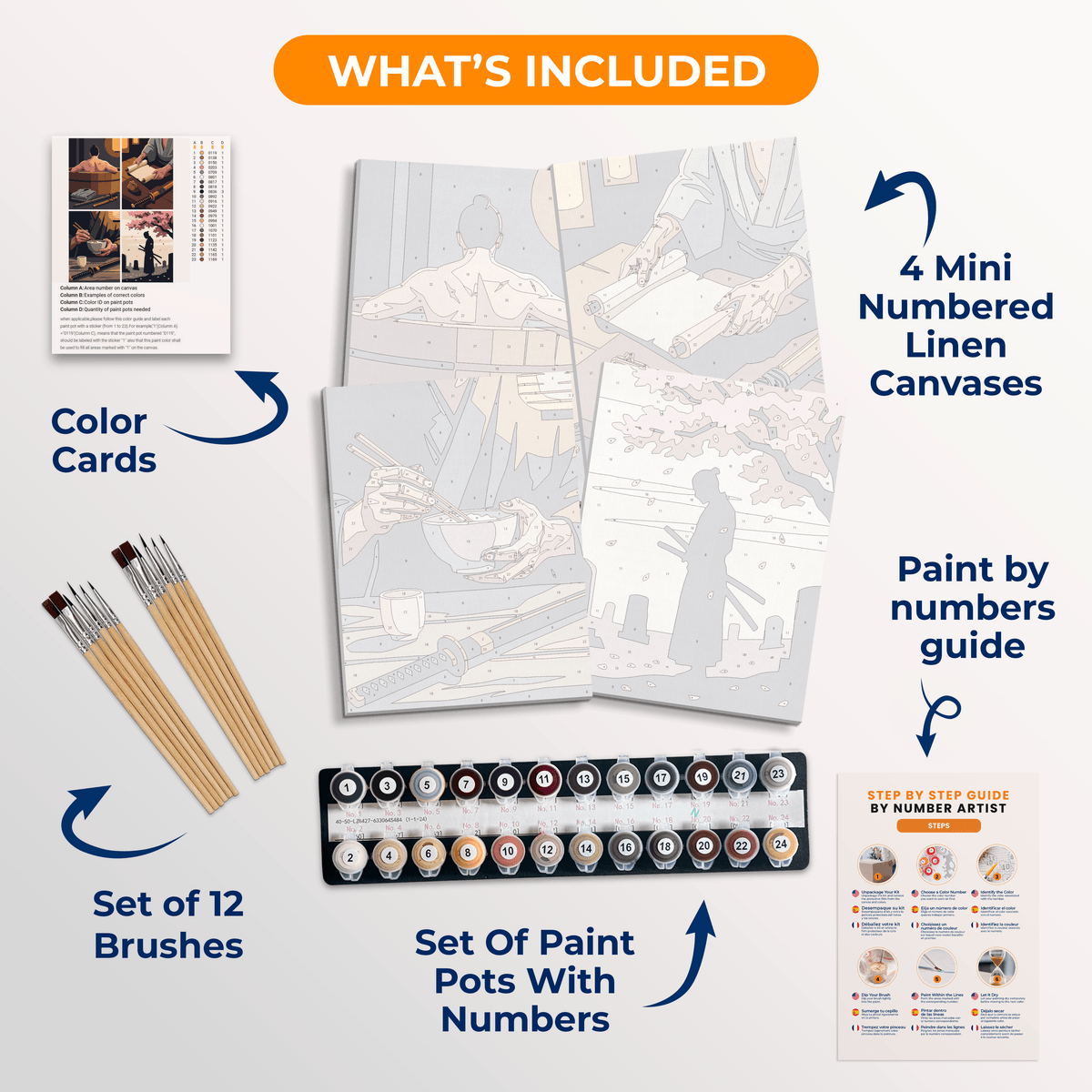 Ronin Days - Number Artist Paint by Numbers Kits