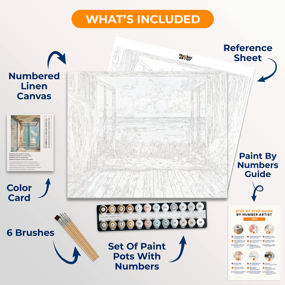 Scenic Coast - Number Artist Paint by Numbers Kits