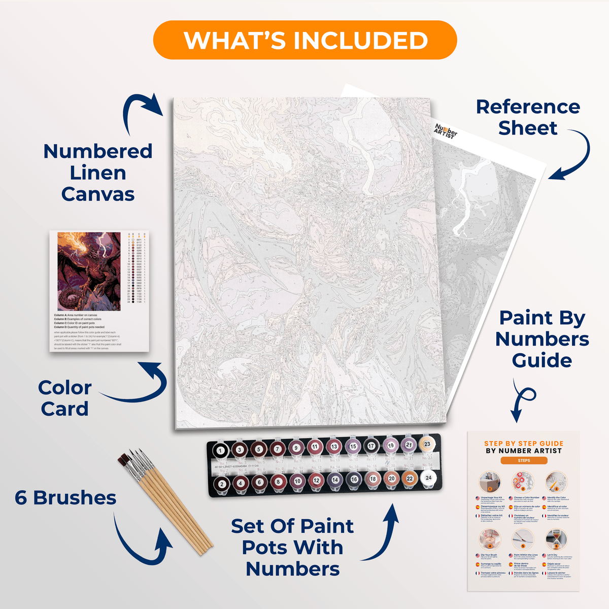 Dragon King - Number Artist Paint by Numbers Kits
