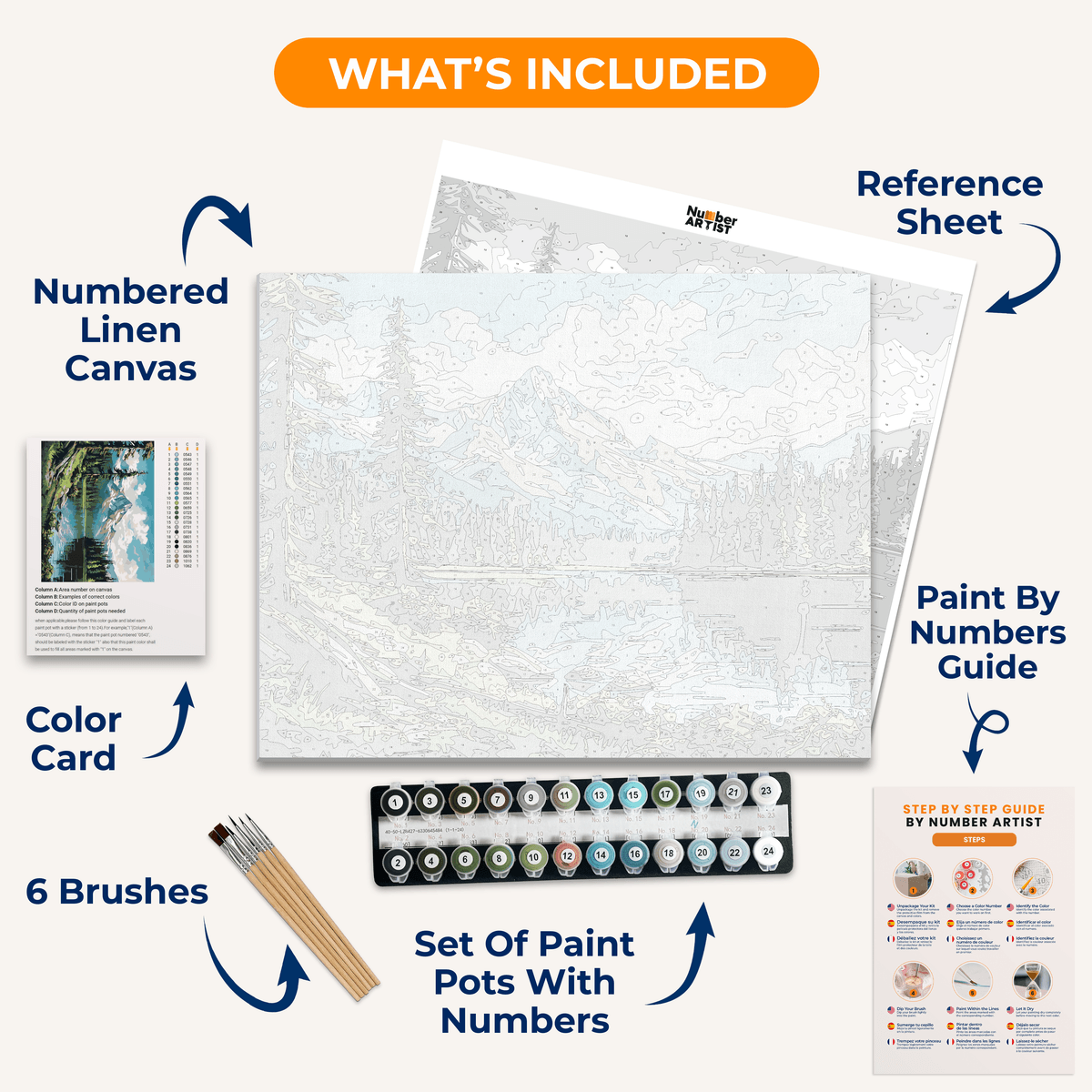 Green Valley Lake - Number Artist Paint by Numbers Kits