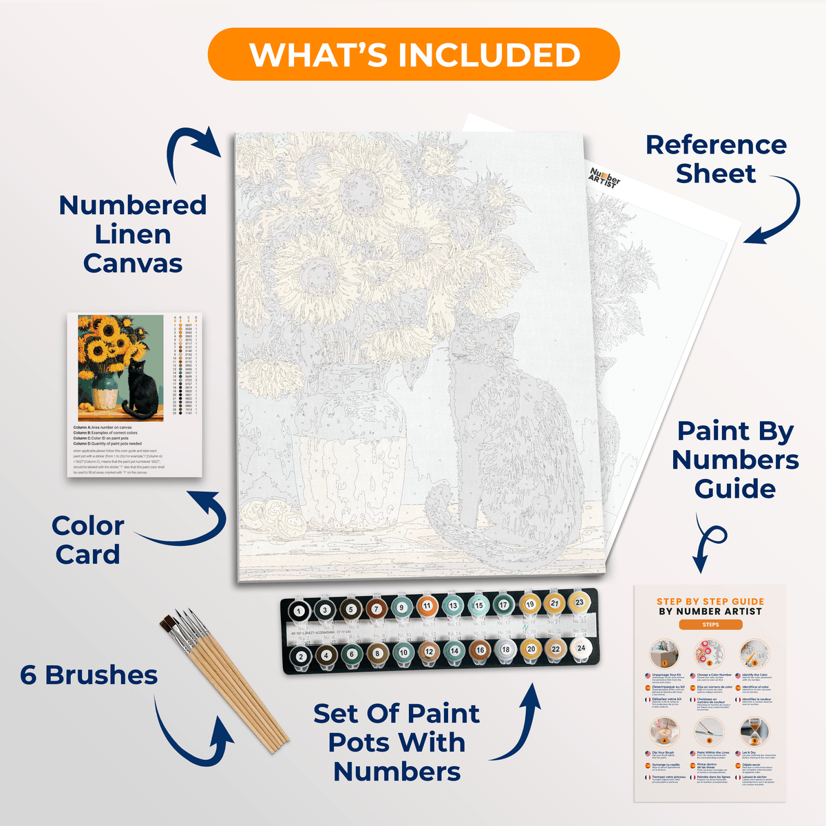 Gentle Sunday - Number Artist Paint by Numbers Kits
