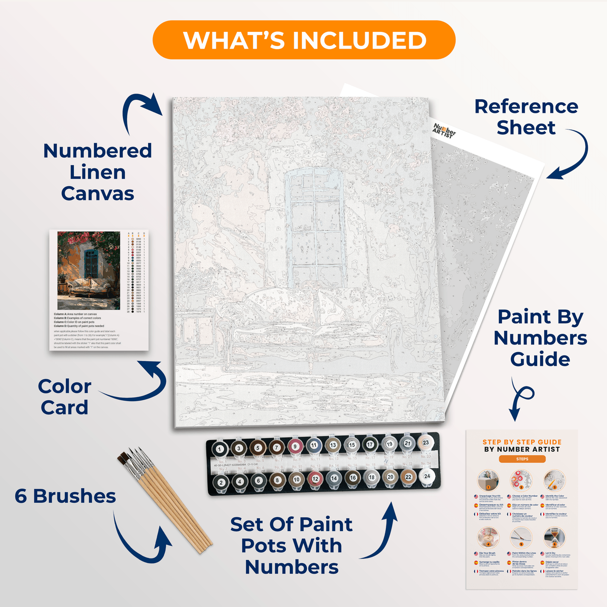 Mediterranean Serenity - Number Artist Paint By Numbers Kits