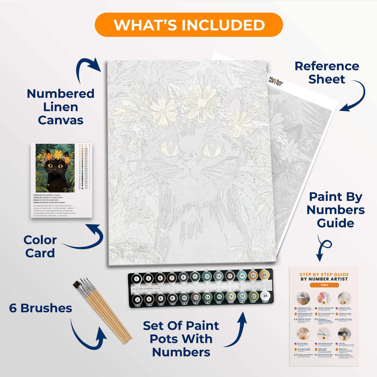 Lush Kitten Crown - Number Artist Paint by Numbers Kits