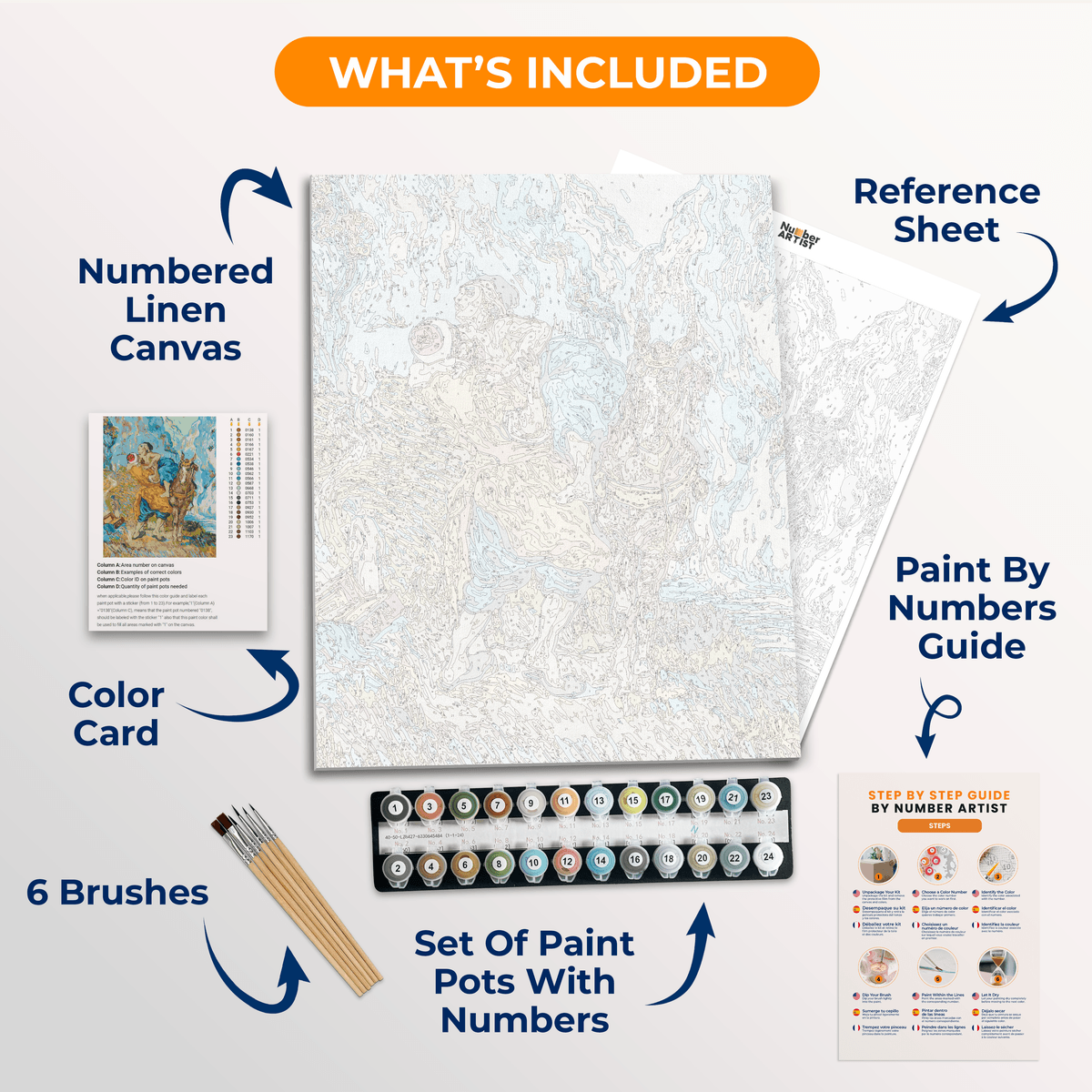The Good Samaritan by Vincent Van Gogh - Number Artist Paint by Numbers Kits