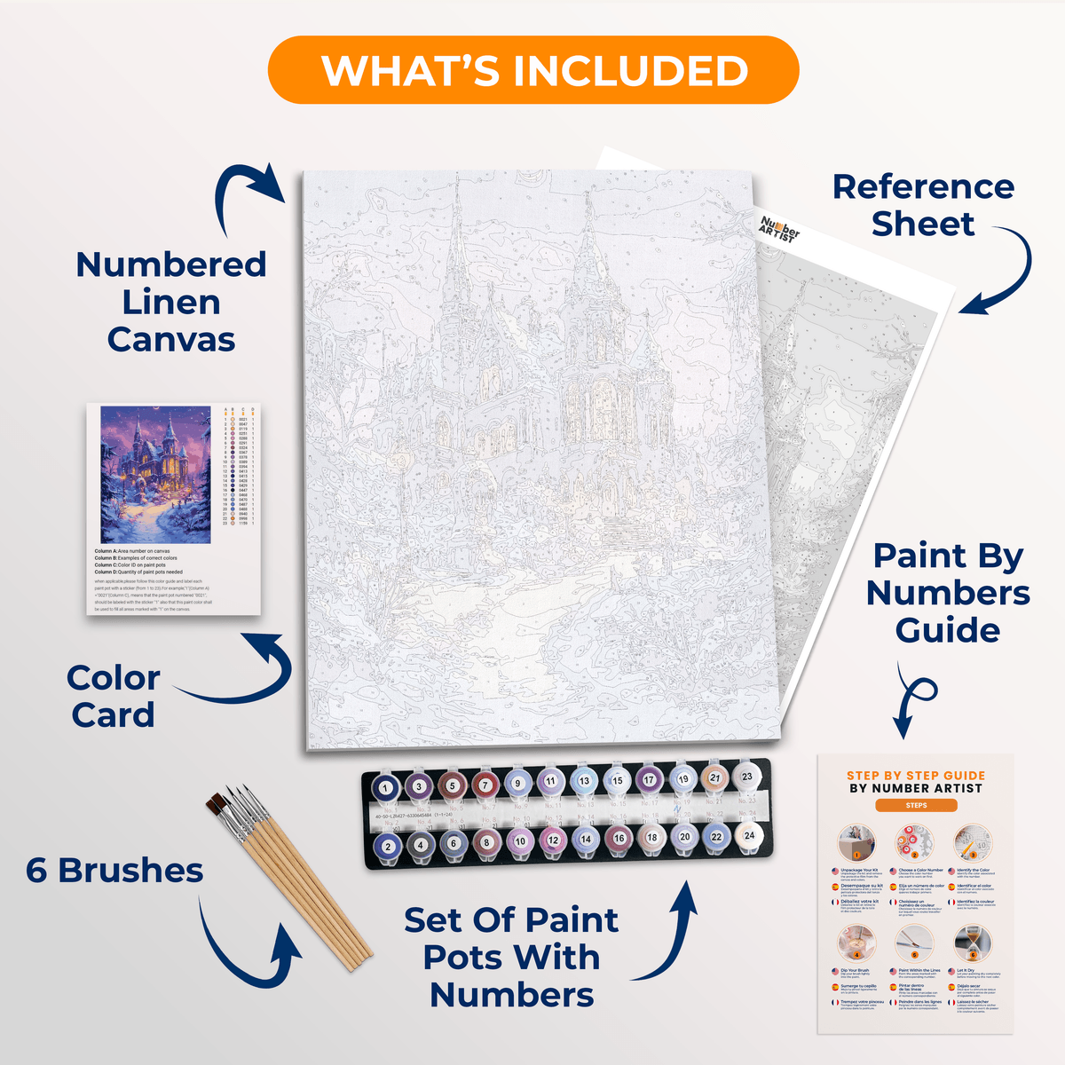Magical Winter Castle - Number Artist Paint by Numbers Kits