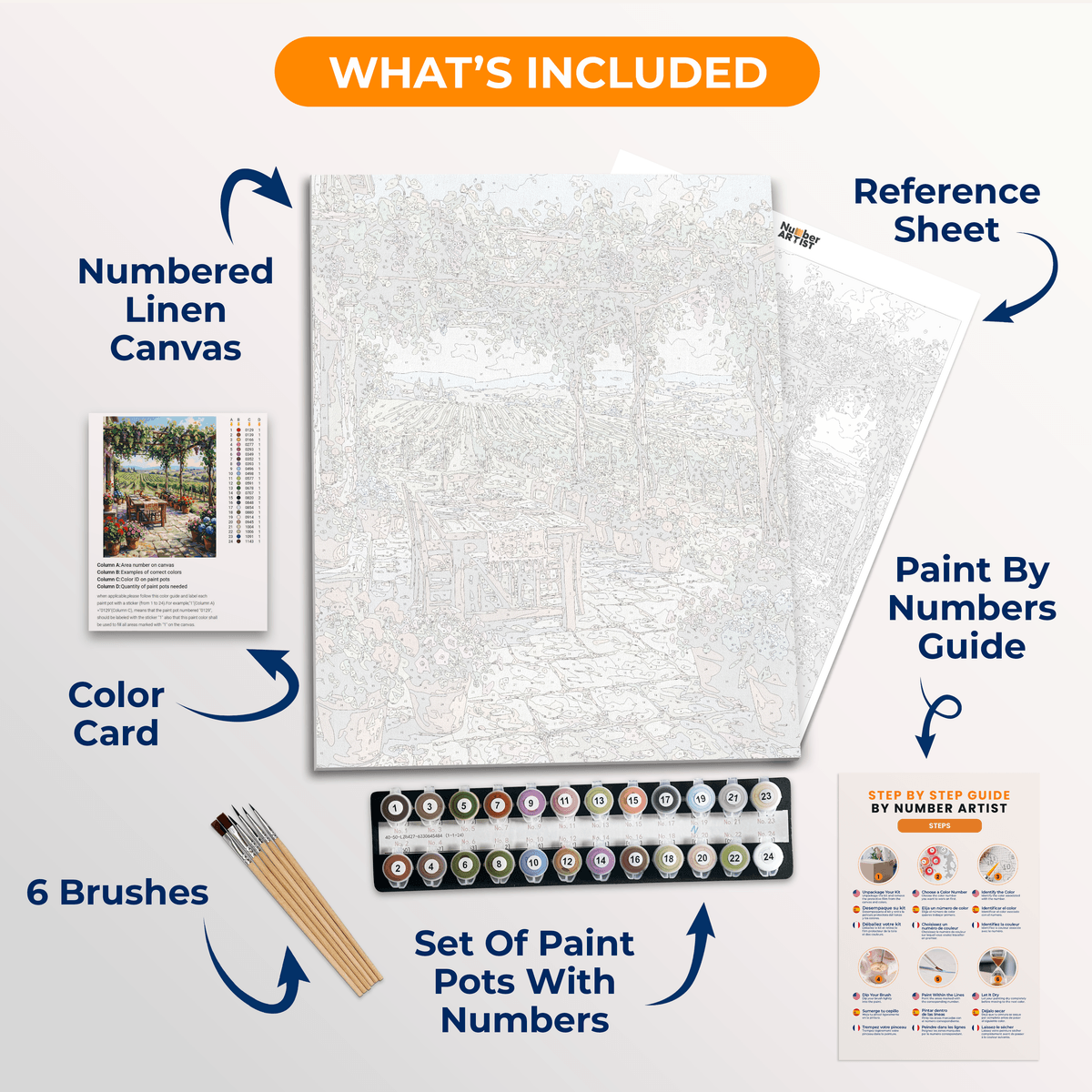 Pergola Afternoon - Number Artist Paint by Numbers Kits