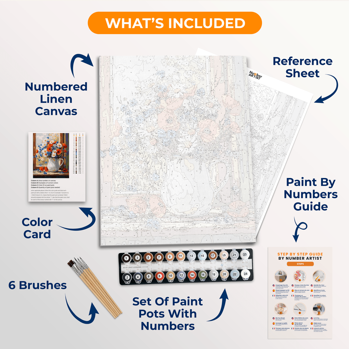 Painterly Bouquet - Number Artist Paint by Numbers Kits