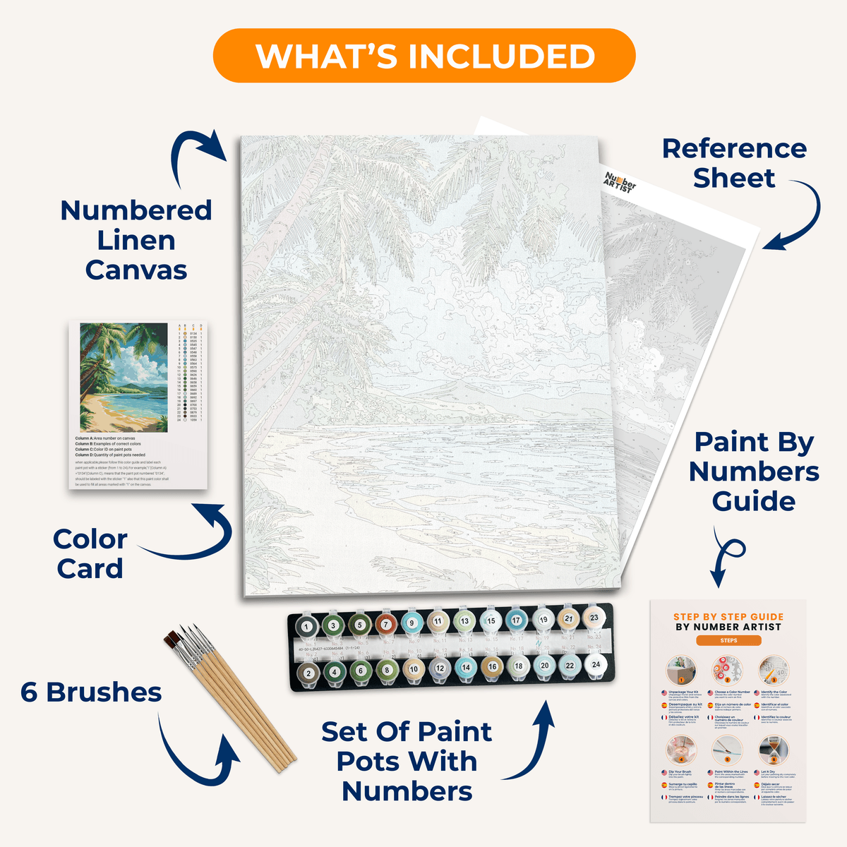 Tropical Coastline - Number Artist Paint by Numbers Kits