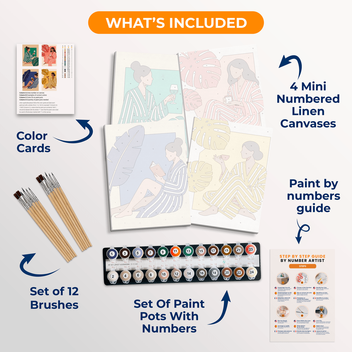 Cozy Escape - Number Artist Paint by Numbers Kits